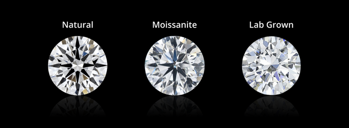 Discover the Beauty of Natural, Moissanite, and Lab-Grown Diamonds